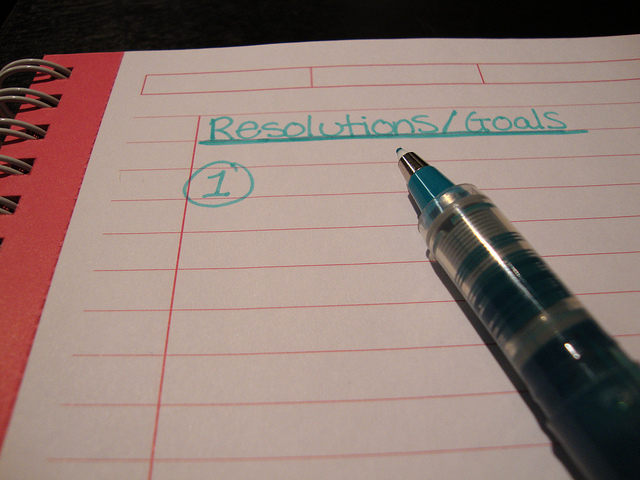 Notepad with resolutions