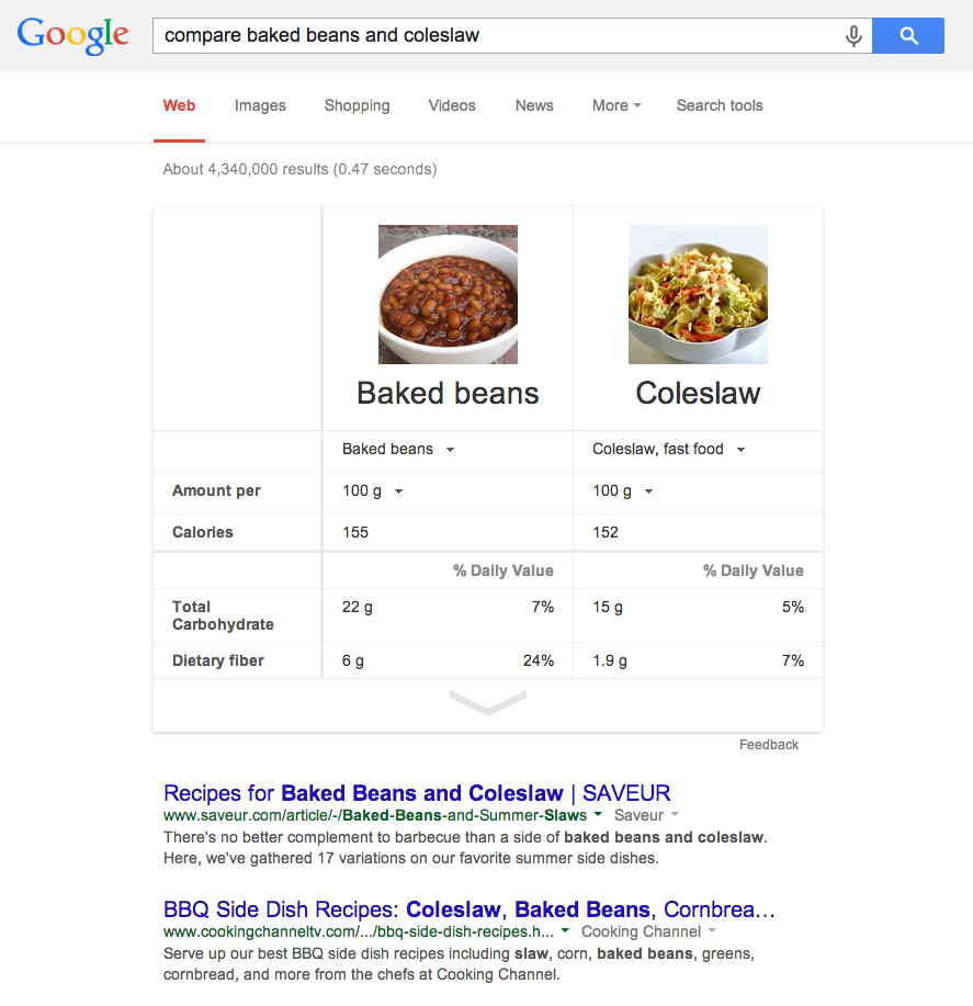 Screenshot of Google nutrition comparison